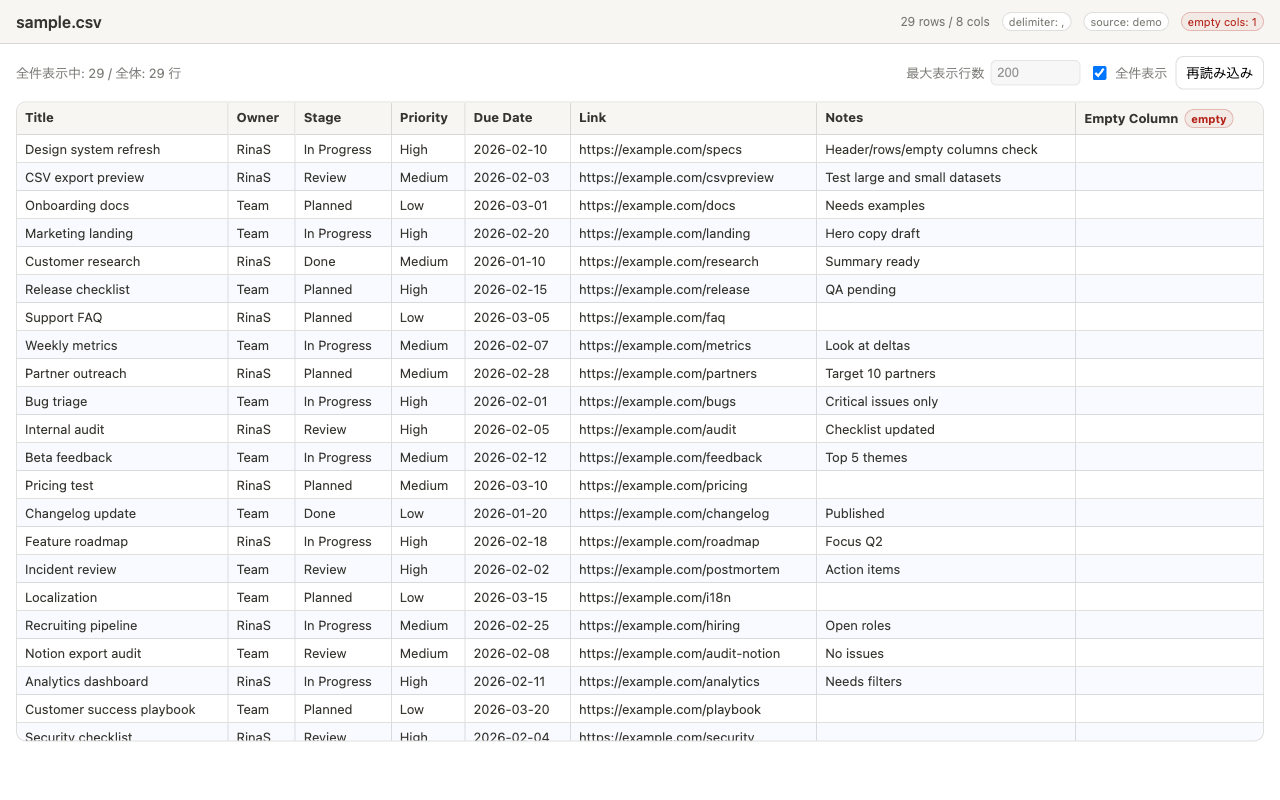CSVpreviewのスクリーンショット